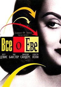 Всё о Еве (1950)